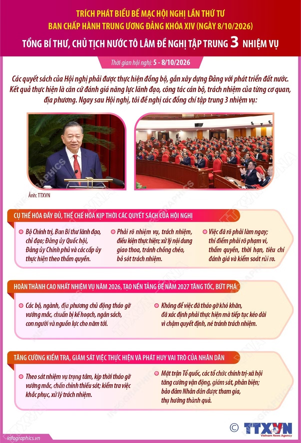 Hội nghị Trung ương 4: Quyết sách mạnh mẽ để bứt phá